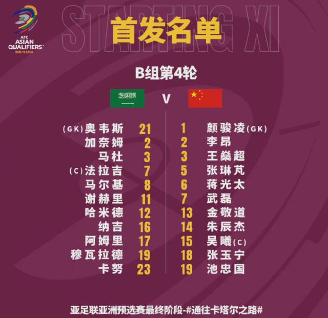 半岛体育-国足vs沙特：武磊领衔 朱辰杰出战艾克森替补